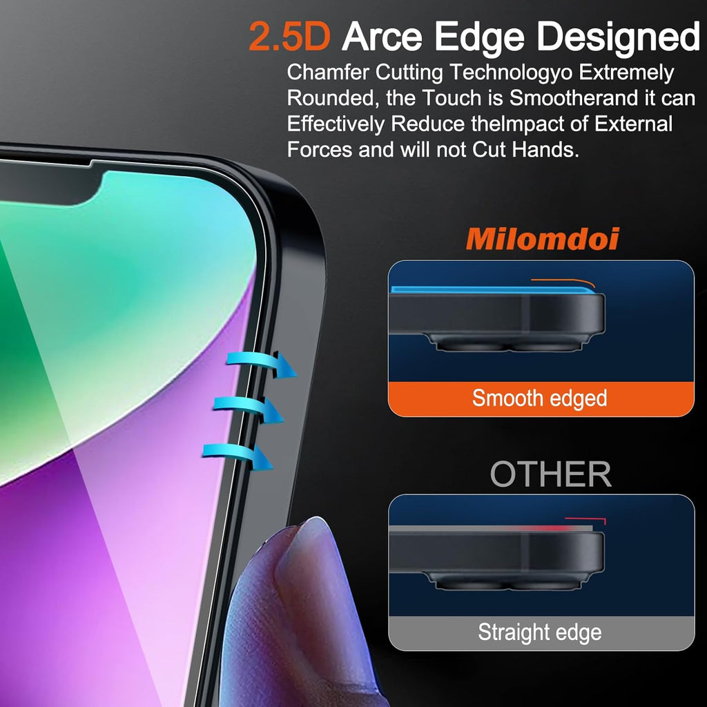 Protectores de Pantalla iPhone 13/14