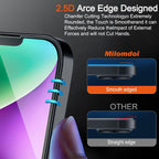 Protectores de Pantalla iPhone 13/14