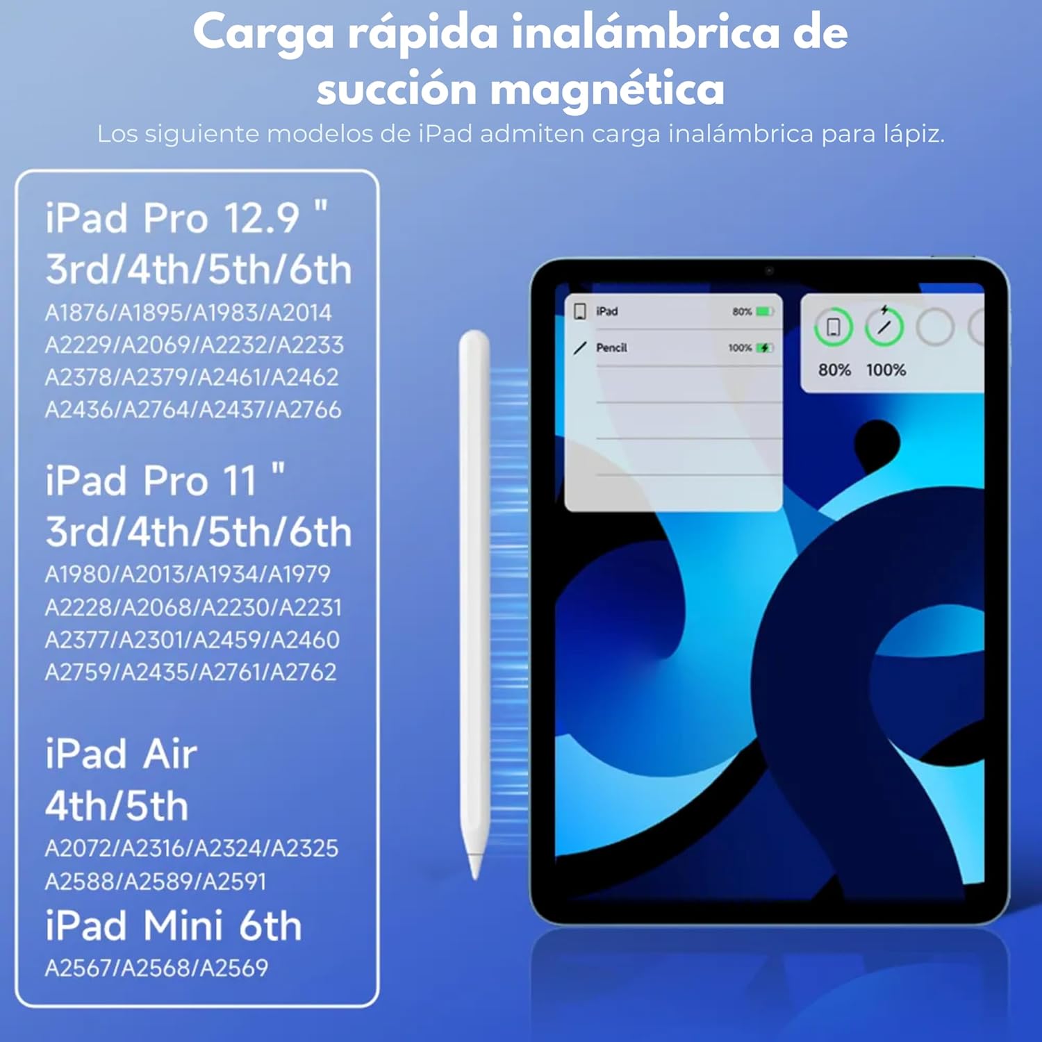 Lápiz Stylus con Carga Inalámbrica Magnética para iPad