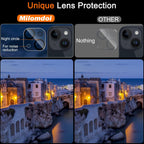 Protectores de Pantalla iPhone 13/14