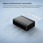 Switch Ethernet Gigabit Tenda 5 Puertos